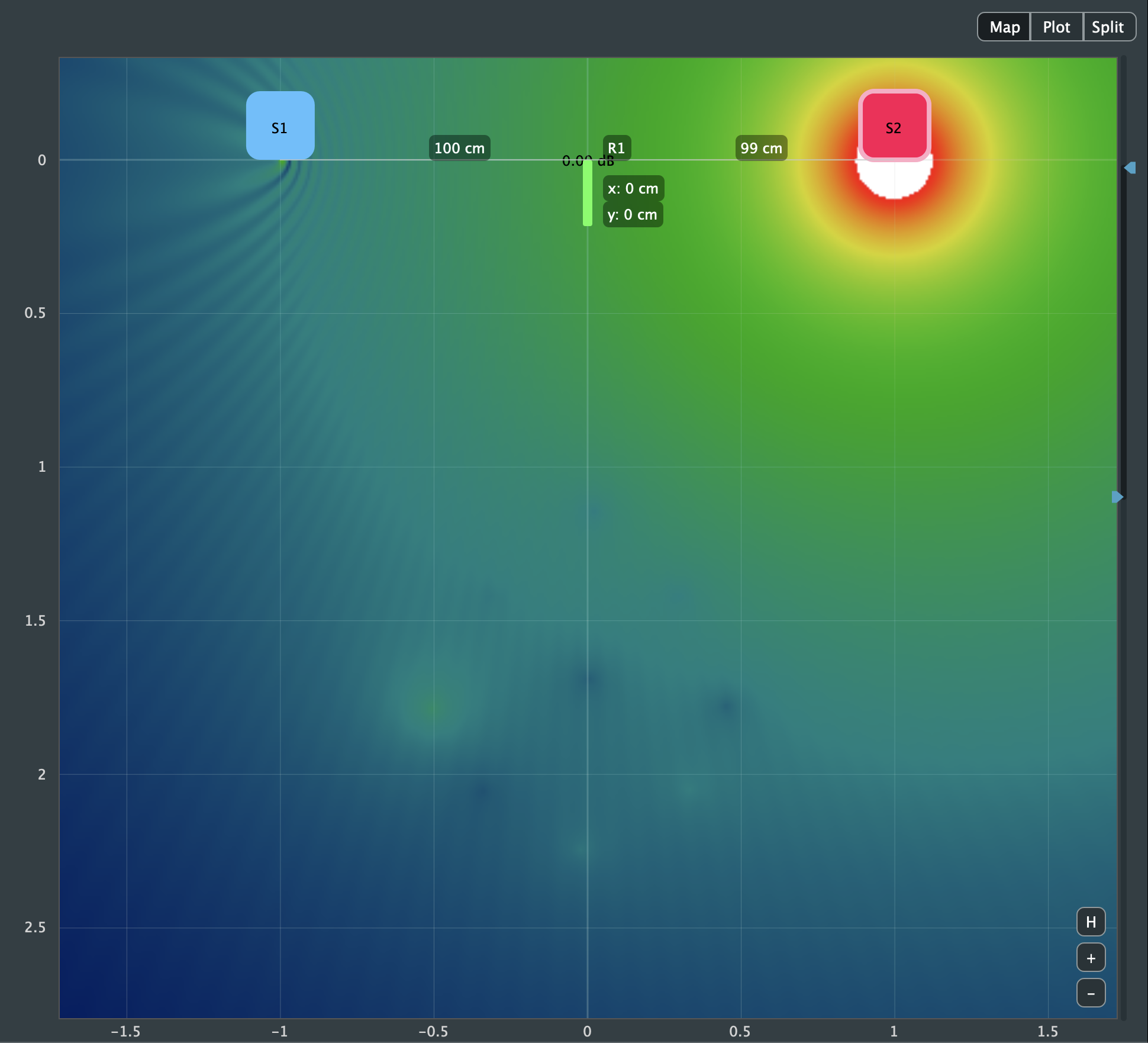 Spatial Mapping visualization